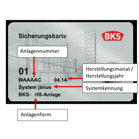 Zaměna zámků BKS s kódovou kartou - adresa v oblasti Bremen